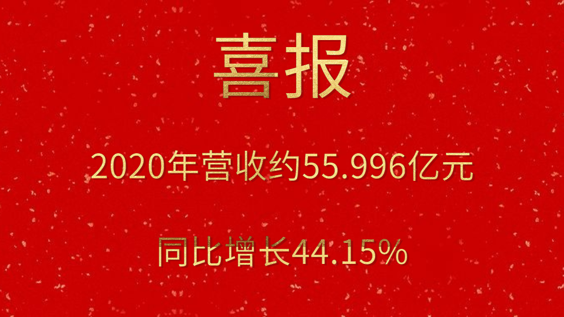 喜报！2020年营收约55.996亿元，同比增长44.15%